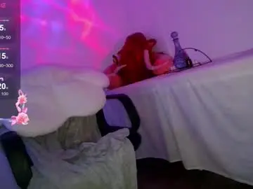 Chaturbate Nude Webcam of adararouse1