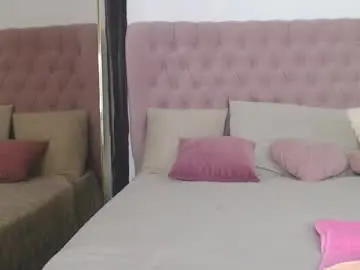 Chaturbate Adult Webcams of aria_skyy