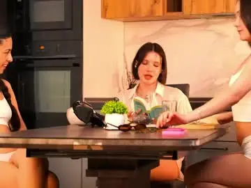 Chaturbate Live Porn of catolinanight