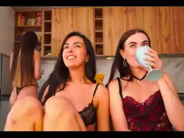 Chaturbate Sex Cam of catolinanight