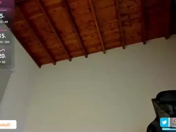 Chaturbate Nude Webcam of faceofbabyyy