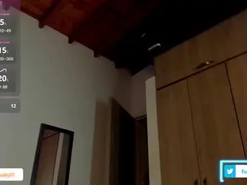 Chaturbate Adult Webcam of faceofbabyyy