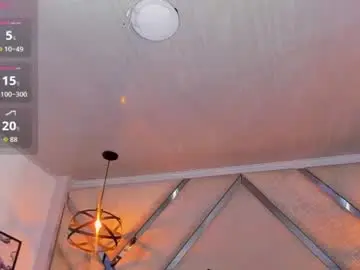 Chaturbate Free Porn Cam of faceofbabyyy