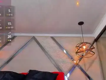 Chaturbate Sex Cam of faceofbabyyy