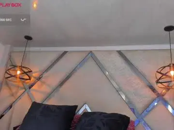 Chaturbate Watch Live Sex Cams of faceofbabyyy