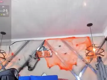 Chaturbate Free Live Porn of faceofbabyyy