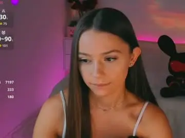 Chaturbate Best Webcam of myshastik