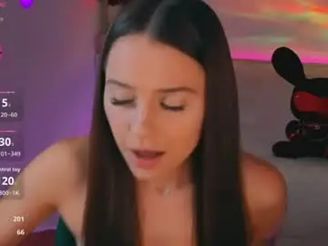 Chaturbate Best Webcam of myshastik