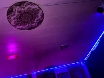 Chaturbate Live Sex of sayko999