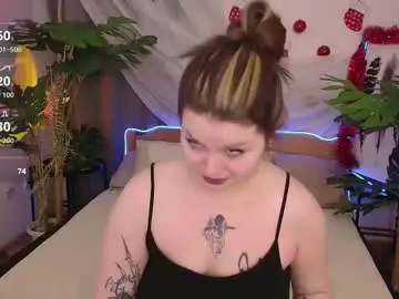 Chaturbate Sex Cam of alice_walters