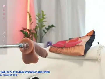 Chaturbate Best live sex cam show of sexykiska