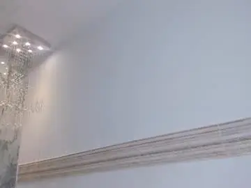 Chaturbate Free Live Porn of sophi_johnson