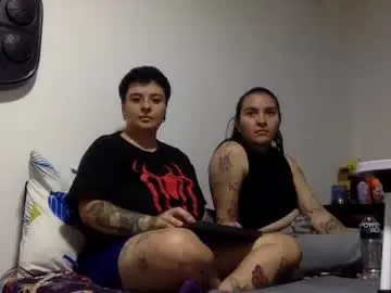 Chaturbate Best Webcam of voodkha