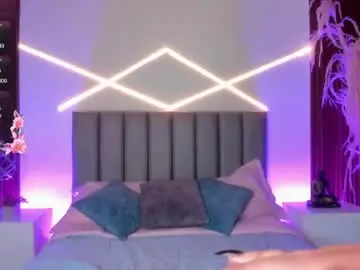 Chaturbate Private Sex Chat of charlottewilliamss_