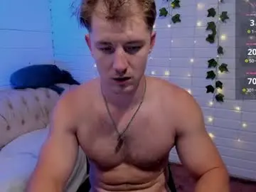Chaturbate Best Webcam of george_fflo