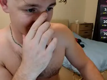 Chaturbate Adult Webcam of george_fflo