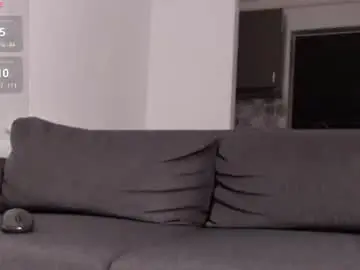 Chaturbate Private Sex Chat of hypersyren
