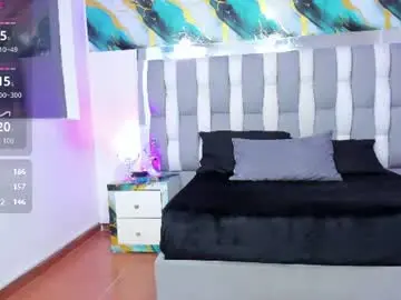 Chaturbate Free Live Porn of mila_zane