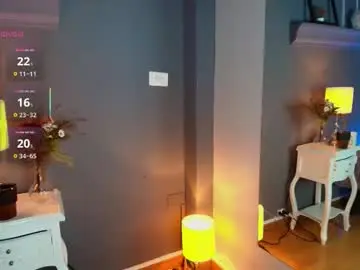 Chaturbate Best live sex cam show of missparis__