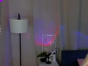 Chaturbate Sex Chat of neldabestwick