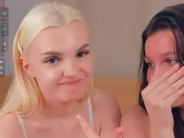 Chaturbate Watch Live Sex Cams of neldabestwick