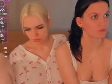 Chaturbate Live Sex Cam of neldabestwick