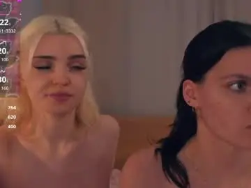 Chaturbate Sex Chat of neldabestwick