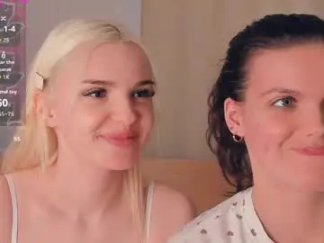 Chaturbate Sex Cam of neldabestwick