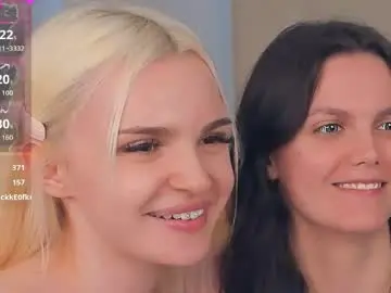 Chaturbate Adult Webcam of neldabestwick