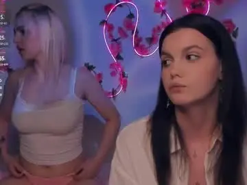 Chaturbate Live Sex of neldabestwick
