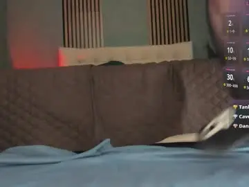 Chaturbate Adult Webcams of nicole_8788