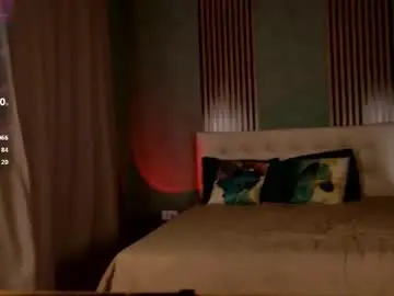 Chaturbate Sex Chat of nicole_8788