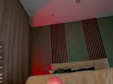 Chaturbate Sex Cam of nicole_8788