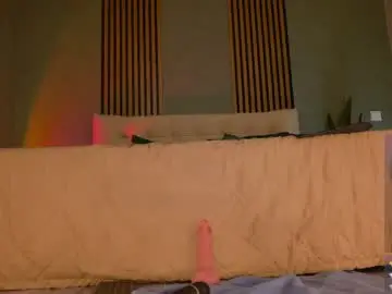 Chaturbate Sex Chat of nicole_8788