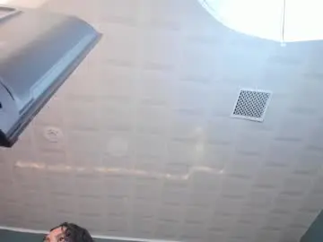 Chaturbate Private Sex Chat of cinna_roux_