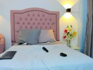 Chaturbate Sex Chat of martinaortiz