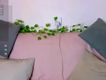 Chaturbate Sex Cam of sandra_bell_