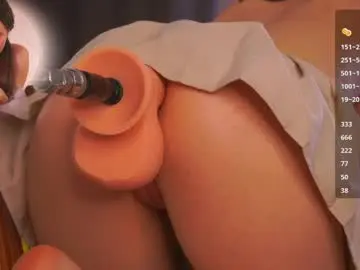 Chaturbate Adult Webcam of pafosstar