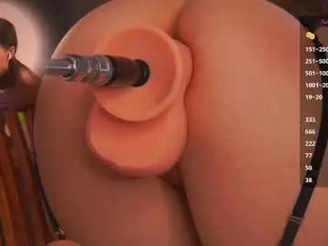 Chaturbate Sex Cam of pafosstar