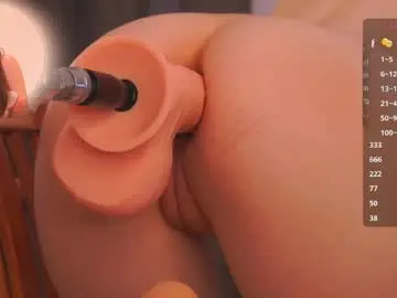 Chaturbate Free Live Porn of pafosstar