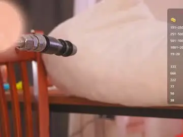 Chaturbate Live Sex of pafosstar