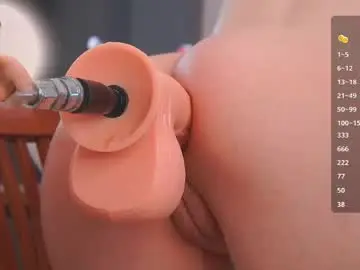 Chaturbate Sex Cam of pafosstar