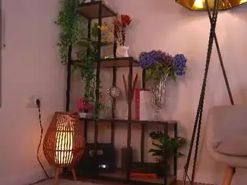 Chaturbate Live Sex of pafosstar