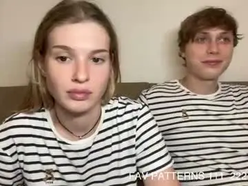 Chaturbate Private Sex Chat of pussymoneywet