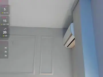 Chaturbate Private Sex Chat of anamonroee