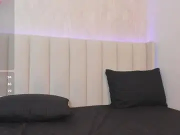 Chaturbate Adult Webcams of celeste_dalton