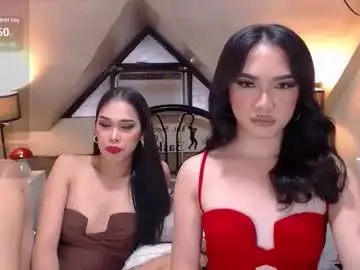 Chaturbate Adult Webcams of sluttyfilthyalexa