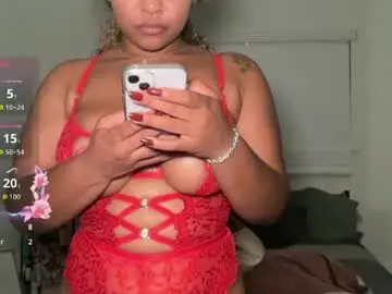 Chaturbate Private Sex Chat of yourmommysilk