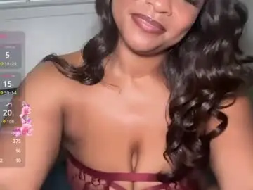 Chaturbate Live Porn of yourmommysilk