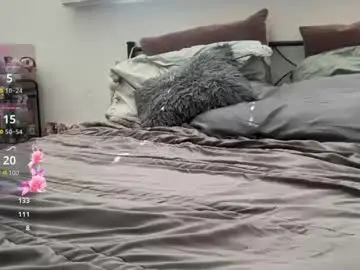 Chaturbate Private Sex Chat of yourmommysilk